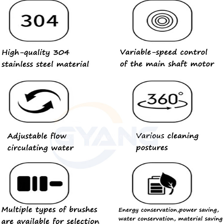 Best Value Uv Shoes Washing Ba - Shoe Cleaning Brush ulasan dan harga